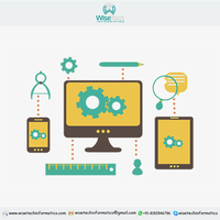 Situs Web E-commerce Bisnis, Desain dan Pengembangan Aplikasi Pemasaran Blog B2B, Layanan Desain Situs Web Perdagangan Online Terbuka