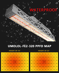 Thiết Kế Mới Mw Driver Full <span class=keywords><strong>Specrum</strong></span> 600W 1000W Led Grow <span class=keywords><strong>Light</strong></span> Cho Nhà Kính Lớn - Product Image 5