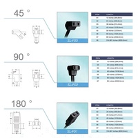 Piezas de Cable de Alimentación STK SL-F03 para Ventiladores, Hechas en Taiwán para Plantas de Manufactura