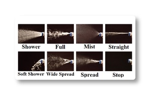 G-Aqua Carrete de manguera de jardín de PVC de alta calidad de 20 metros, plástico duradero, patrón de agua múltiple, herramientas de riego de jardín para el hogar, pulverizadores - Product Image 2