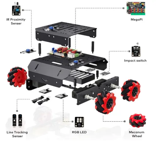 AARK Mega Robot Kit Compatible with Raspberry Pi Metal Robot Car with Arduino IDE Robotics and Electronics Building STEM Toys