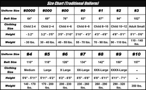 Combinaison de Taekwondo noire et blanche, respirante et légère en coton/polyester pour compétition de style libre - Product Image 5