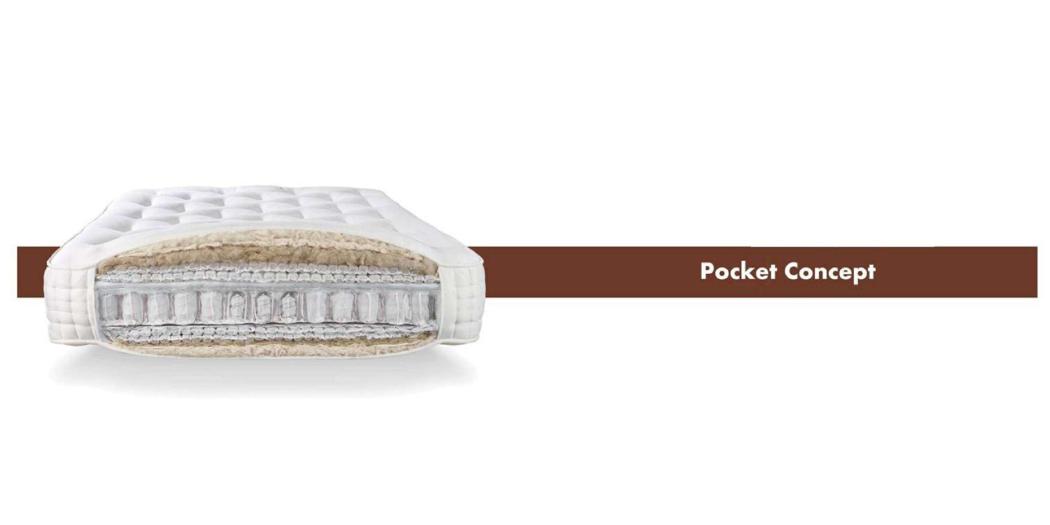 กำหนดเอง