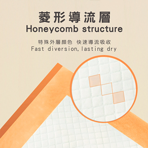 KUKU Pet <b>Training</b> Pads - Product Image 5