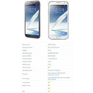 Điện thoại di động Samsung <span class=keywords><strong>Note</strong></span> <span class=keywords><strong>2</strong></span> <span class=keywords><strong>N7100</strong></span> chính hãng, mở mạng, giá rẻ, màn hình cảm ứng, hệ điều hành Android - Product Image 6