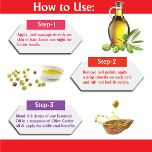 Profond Hydratant D'huile D'olive - Product Image 4