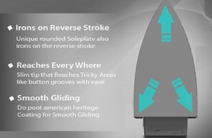 เตารีดไฟฟ้าแห้งพร้อมรีฟ1000วัตต์พร้อมแผ่นความร้อนสีเทาใช้กลางแจ้งและเชิงพาณิชย์รับประกัน1ปีสาย1.5เมตร - Product Image 6