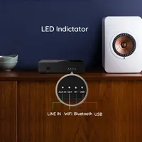 S10 — dispositif récepteur Audio HiFi WiFi et BT, module de streaming audio multi-salle