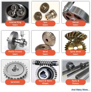 Experiencia profunda en la fabricación de equipos de tierra de perfil Industrial, precio al por mayor disponible al mejor precio - Product Image 6
