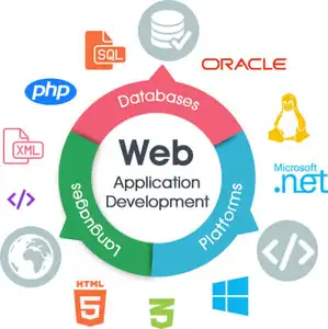 Web Application