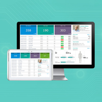 Webroot-empresa de desarrollo de Software de contabilidad hospitalaria, los mejores servicios de desarrollo de Software de gestión hospitalaria, Infosoft
