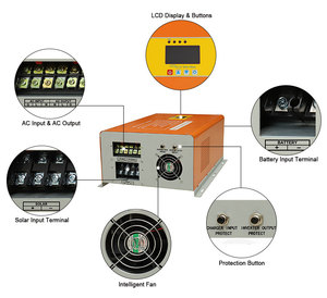 OEM Hors Grille DC 48V 5KW Hybride Solaire onduleur à onde sinusoïdale Pure 5kva - Product Image 6