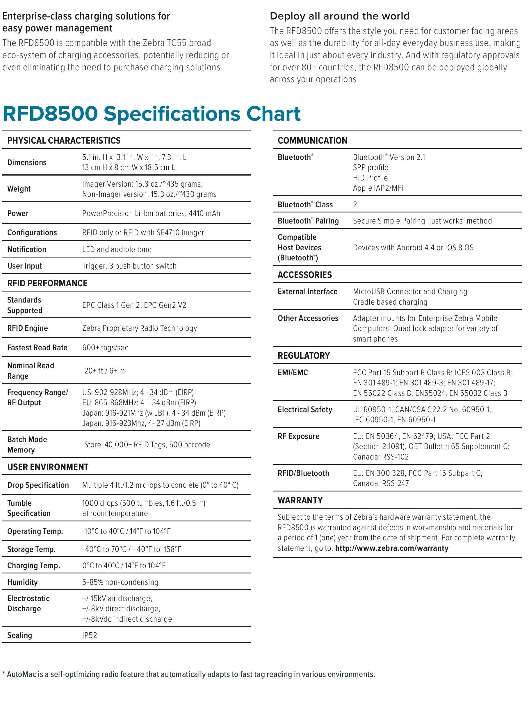 RFD8500 -  High-performance UHF-RFID reader for warehouse and logistics