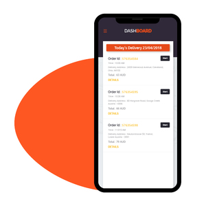 บริษัทสั่งซื้อและจัดส่งอาหารได้ตามต้องการแอปบนมือถือในอินเดีย-protolabz eservices - Product Image 5