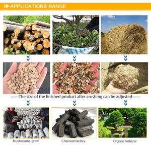 <span class=keywords><strong>Fendeuse</strong></span> de bûches électrique et broyeur de bois Zhangsheng de haute qualité avec garantie d'un an, composants principaux du moteur et du PLC - Product Image 2