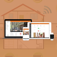 Webroot-Servicios de desarrollo de Software para dispositivos de automatización del hogar, Software inteligente y automatización del hogar