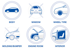 Chất Tẩy Vết Bẩn Gia Cố Phụ Gia 4L Để Chăm Sóc Xe Đơn Giản Và Thú Vị Hơn Của SENSHA - Product Image 2