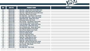 2021 RN Master ที่เป็นที่ต้องการมากที่สุดรุ่น3รถเพื่อการพาณิชย์ campervans ชุดตกแต่งภายใน L4H3 17M3 - Product Image 5