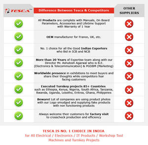 Testeur indien pour abdominaux, nettoyeur universel de qualité supérieure, avec affichage à 9 chiffres, 7 segments - Product Image 6