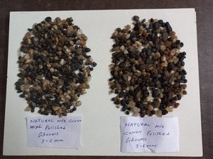 Cao đánh bóng kích thước nhỏ giảm tự nhiên sông đá chất lượng sỏi kết hợp đầy màu sắc đá sỏi mmart văn phòng nhà Sản phẩm mới - Product Image 5