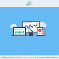 Mulai Bisnis Online Desain Web Situs E-commerce Alibaba Belanja Online Terima Pembayaran Paypal Toko Situs Web untuk Belanja Online