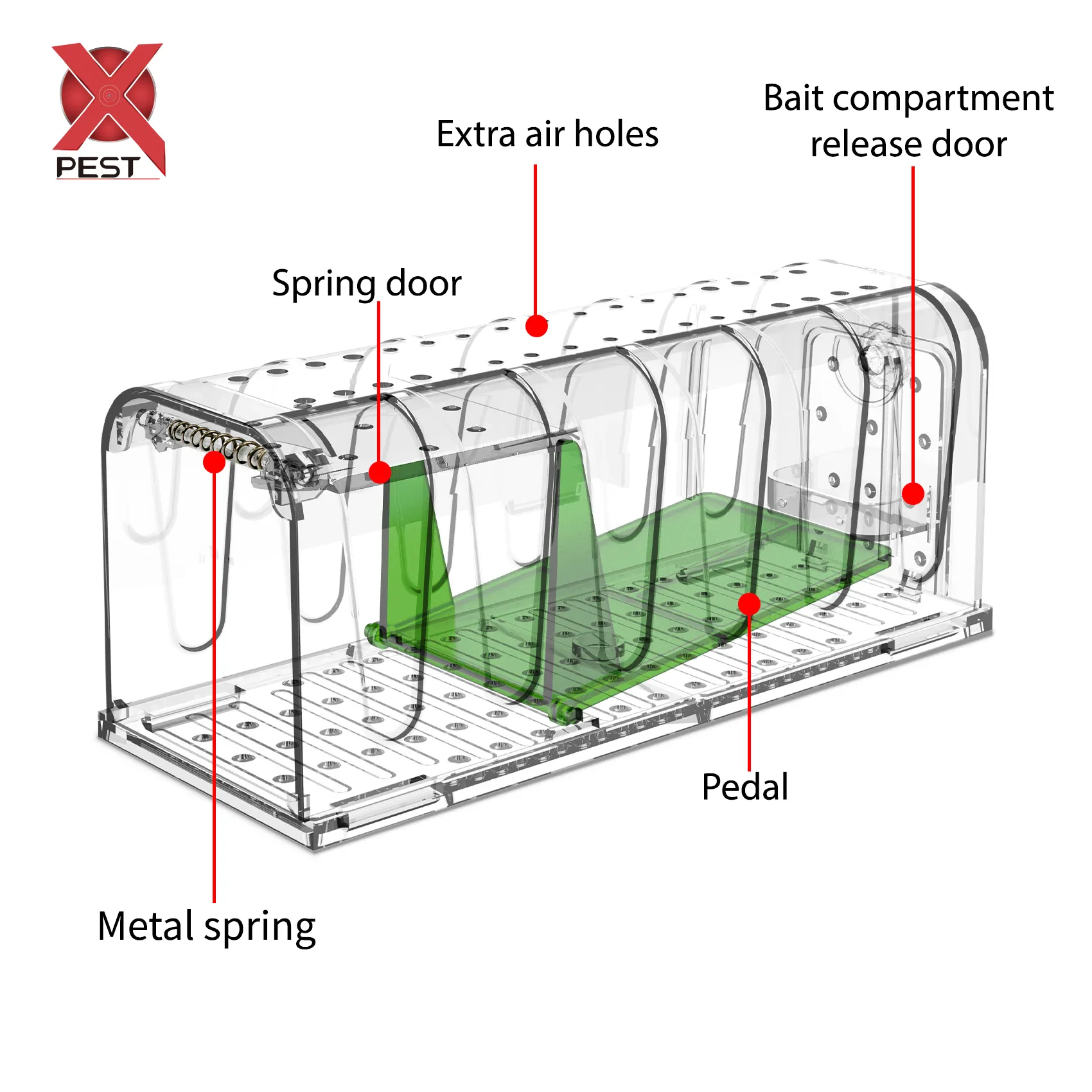 Rat And Mouse Traps New X-pest Hunting Mouse Cage Humane Plastic Smart Rodent Rat And Mouse Traps Box For Indoor MouseTrap No Kill Live Catcher
