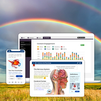 De los desarrolladores de Software y desarrollo | Herramientas de desarrollo de Software | Desarrollo Software comercial