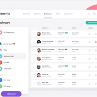 Top Employee Tracking App Design Sistema de software basado en Android