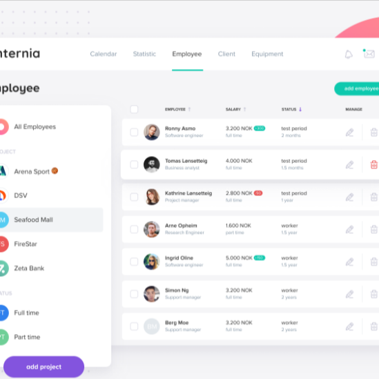 Top Employee Tracking App Design Android-Based Software System