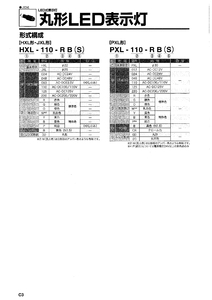 Lampe aviateur led série HXL, livraison gratuite - Product Image 4