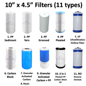 MUBGAC10 GAC, para uso de carcasa grande azul - Product Image 3