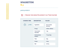 500g Spaghettini N3 1,45 mm Pâtes italiennes en blé dur Giuseppe Verdi Selection Fabriqué en Italie Sachet