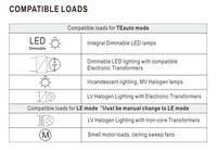 HYTEC EMC 55015 61574 EN 61000 AU Universal 220V 300W RCM SAA Interruptor Manual de Atenuación de 300V con Garantía de 10 Años, Material PC, Atenuador LED