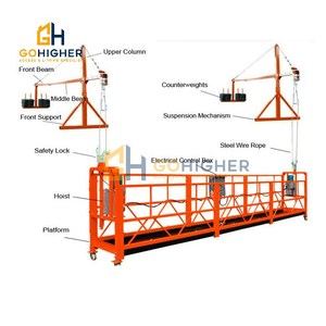 Facade Cleaning Building Painting Equipment - Product Image 1