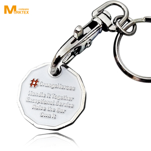 2019ใหม่12ด้านรถเข็นเหรียญพวงกุญแจพวงกุญแจสำหรับสหราชอาณาจักรปอนด์เหรียญ - Product Image 3