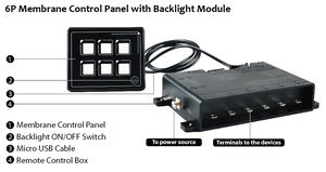6 Gang bateau commutateur panneau - Product Image 6