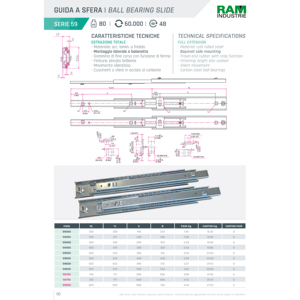 Super september Glissière à baïonnette en métal à usage intensif Ram Industrie Serie 59 Capacité de charge de 80kg Design industriel Premium - Product Image 4