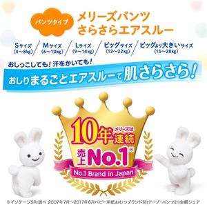 ผ้าอ้อมสำเร็จรูปญี่ปุ่นขายส่ง ยี่ห้อ Akachan Hompo ผ้าฝ้ายแบบเทป ไซส์ NB72 นุ่ม ระบายอากาศได้ดี คุณภาพสูง - Product Image 6