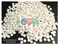 Masterbatch de remplissage au carbonate de calcium à base de polyéthylène CPI, concentration 70-82%, applications pour films soufflés LLDPE/LDPE/HDPE