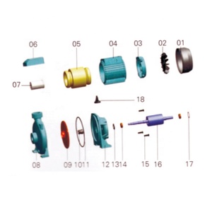 Pompe à eau centrifuge électrique monophasée en fonte <span class=keywords><strong>DHm</strong></span> 0,8-5,5 CV avec support personnalisé pour les maisons familiales - Product Image 2