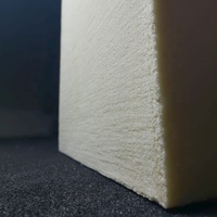 Bloc de mousse rigide en polyuréthane (PU) à cellules fermées haute densité (80-200K) 80*46*20 cm F-03 OEM Fabriqué à Taïwan