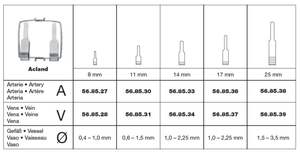 Acland-Micro abrazaderas con diseño de Companct ligero, abrazaderas de microcirugía de vasos, Ce OEM, acero inoxidable, PK - Product Image 2