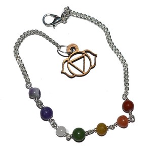 Obtener Third Eye-Cadena de péndulo de Chakra, venta al por mayor - Product Image 1