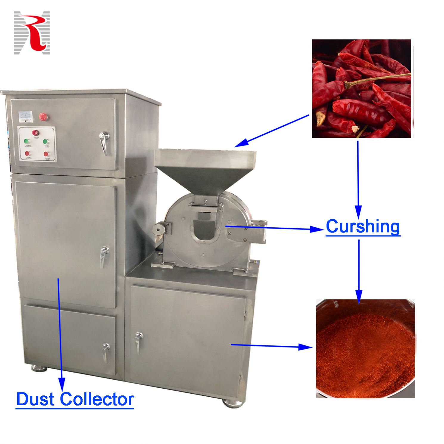 SF-30C Powder Pulverizer Stainless Steel Grinder Machine Herb Coffee Salt Grain Spice Grinding Machines