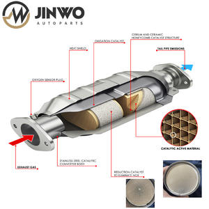 Универсальный каталитический конвертер, 2 упаковки, 2 дюйма каталитический конвертер на входе/выходе с портом O2 и тепловым щитком, корпус из нержавеющей стали - Product Image 4