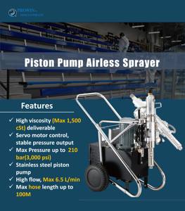 Pistolet de pulvérisation mural sans air, prix d'usine, pour peinture - Product Image 2