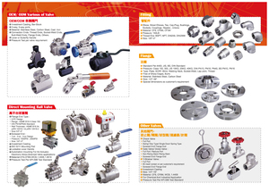 วาล์วโกลบีสเตนเลสสตีลแบบเกลียวพร้อมมือหมุนสีแดงสำหรับท่ออุตสาหกรรม - Product Image 4