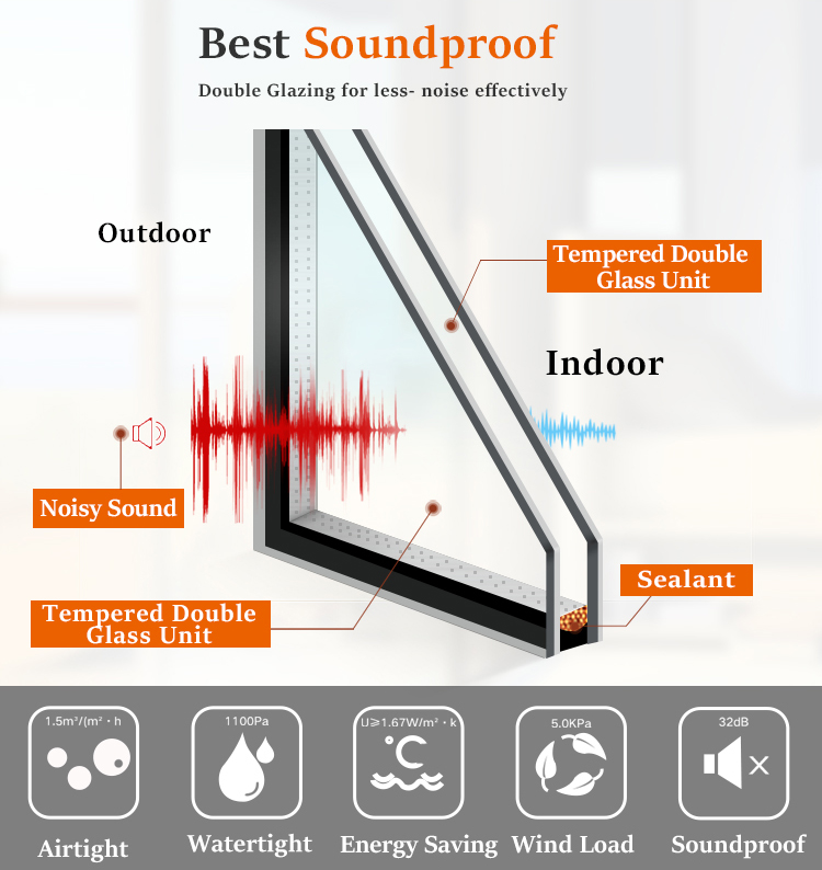 Casement Aluminium Tilt And Turn Windows Waterproof Double Glazed