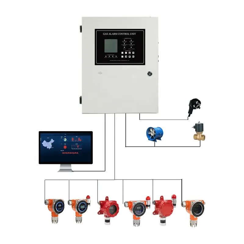 RS485 32 canales de controlador de sensor del panel de control de gas detector de control de sensor de sistema de monitor