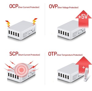 Bộ Sạc <span class=keywords><strong>USB</strong></span> 32.5W 6.5A 5 Cổng Máy Tính Để Bàn Trạm Sạc <span class=keywords><strong>USB</strong></span> Có Nhiều Cổng Cho Điện Thoại Di Động Và Máy Tính Bảng - Product Image 2